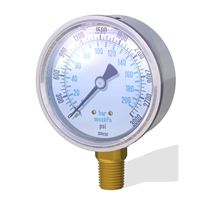 Pressure Gauges