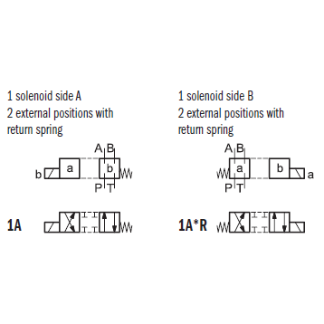 VS6M-1A-G-A110K1