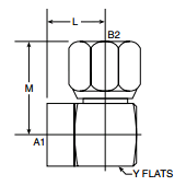 FP-FJS 90 DEGREE