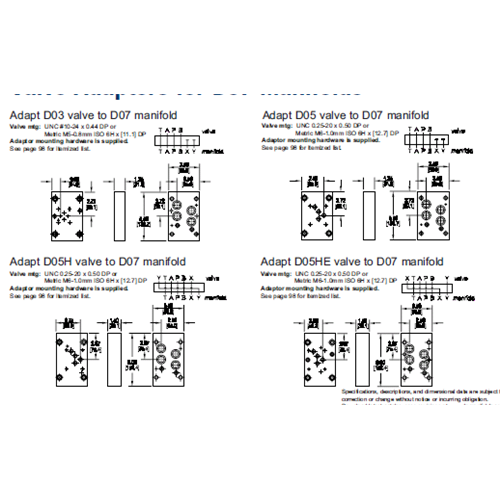 AL DO5H, D07,VALVE ADAPTER,AB PORT ORIEN