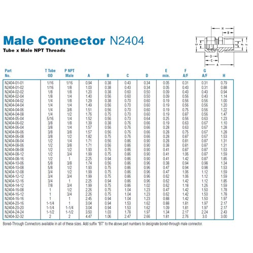 1/4" TUBE OD X 1/4" NPT MALE CONNECTOR, 