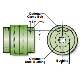 MODEL 300 COUPLING/HUB 13T16/32 SPLINE