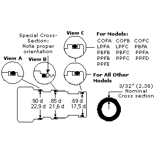 SERIES 2-T-2A CAVITY, VITON, CARTRIDGE S