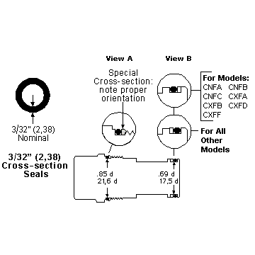 SERIES 2-T-3A CAVITY AND T-5A CAVITY, VI