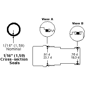 SERIES 2-T3A CAVITY AND T-5A CAVITY, POL