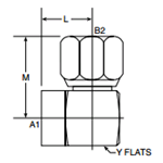 FP-FJS 90 DEGREE