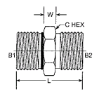 -12 MORB X -12 MBSPP