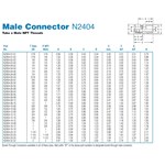 1/4" MALE CONNECTOR TUBE X 3/8" MALE NPT